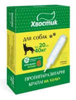 Средства от блох и клещей