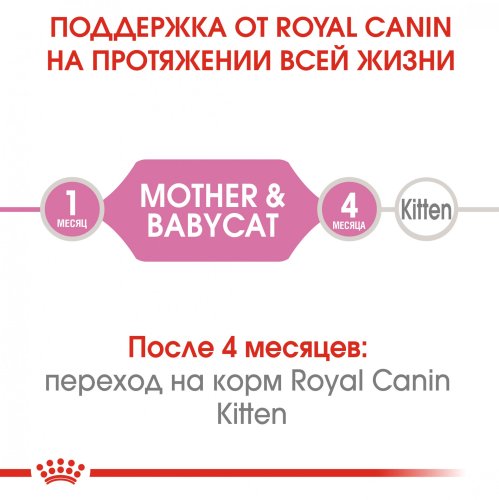 Royal Canin Mother and Babycat - корм Роял Канин для котят в возрасте от 1 до 4 месяцев 400 г (2544004)