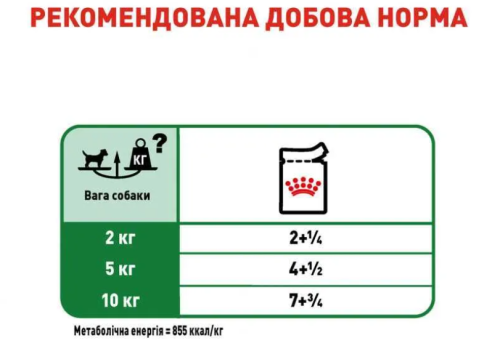 Royal Canin X-Small Puppy - консерви Роял Канін для щенят дрібних порід 85 г (1593001) 