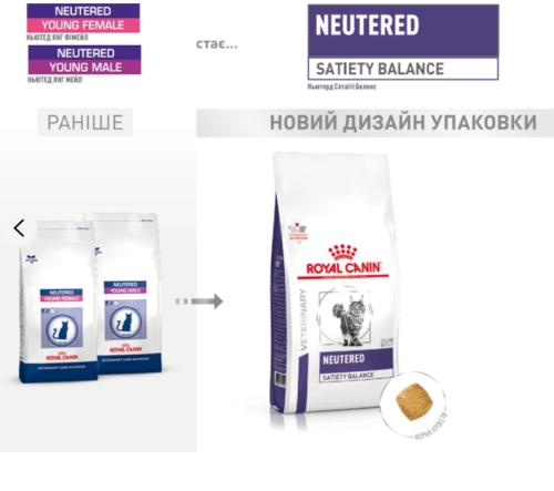Royal Canin Neutered Satiety Balance Cat - корм Роял Канін для кастрованих та стерилізованих кішок у віці до 7 років 1,5 кг (27210150)