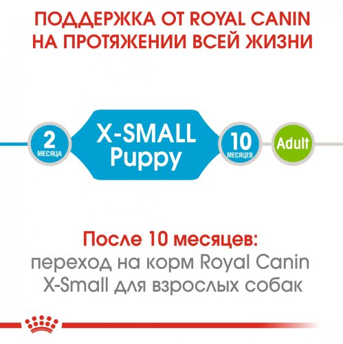 Royal Canin X-Small Puppy (Роял Канин Х-Смол Паппи) Акция + 4 пауча - сухой корм для щенков миниатюрных пород 1,5 кг (11718)