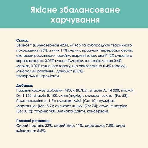 Cat Chow Hairball Controll - корм Кет Чау корм для запобігання утворення кульок шерсті у шлунку 1,5 кг 5997204514486 