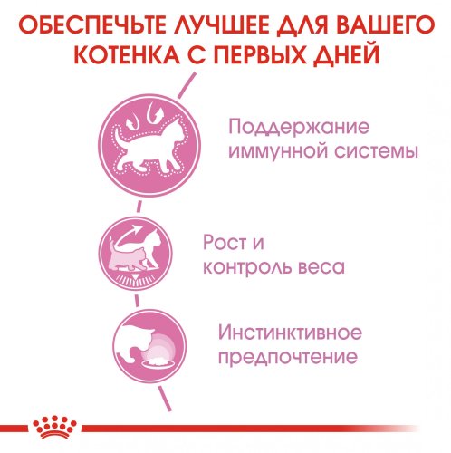 Акція! Royal Canin Kitten Sterilised in gravy 3+1  - корм Роял Канін для стерилізованих кошенят 85 г