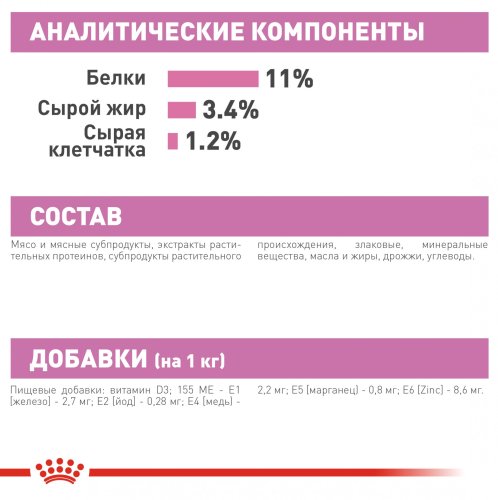 Акція! Royal Canin Kitten Sterilised in gravy 3+1  - корм Роял Канін для стерилізованих кошенят 85 г