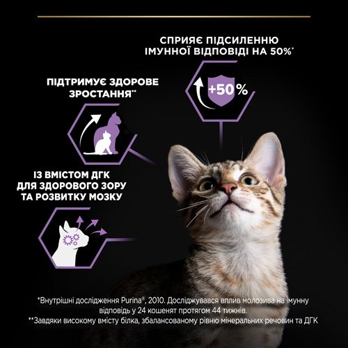 Сухий корм PRO PLAN Kitten