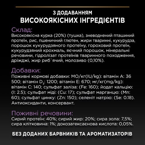 Сухой корм PRO PLAN Kitten