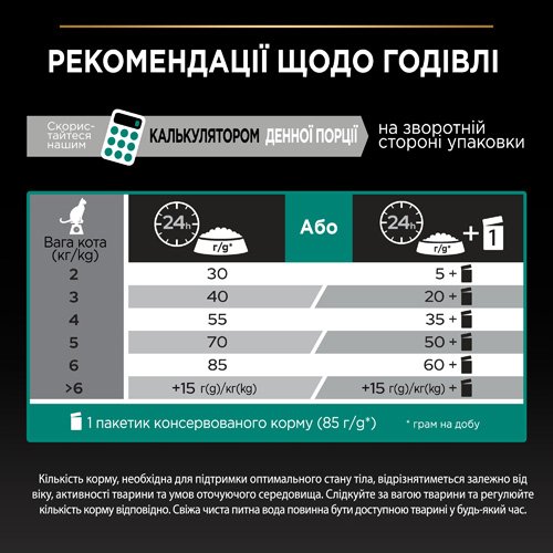 Сухий корм PRO PLAN Adult 1+ Renal Plus для дорослих котів з куркою 14 кг
