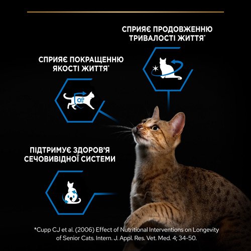 Сухий корм PRO PLAN Sterilised Senior 7+ Longevis для дорослих котів після стерилізації з індичкою 1.5 кг
