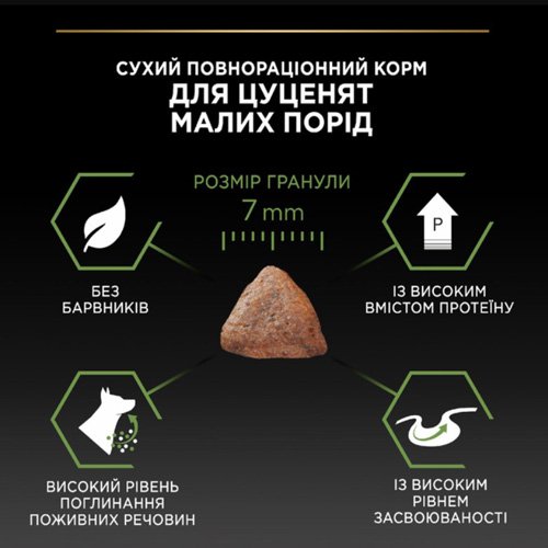 Сухий корм PRO PLAN Puppy Small&Mini для цуценят дрібних порід з куркою 3 кг