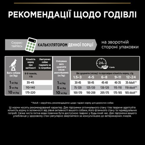 Сухий корм PRO PLAN Puppy Small&Mini для цуценят дрібних порід з куркою 3 кг