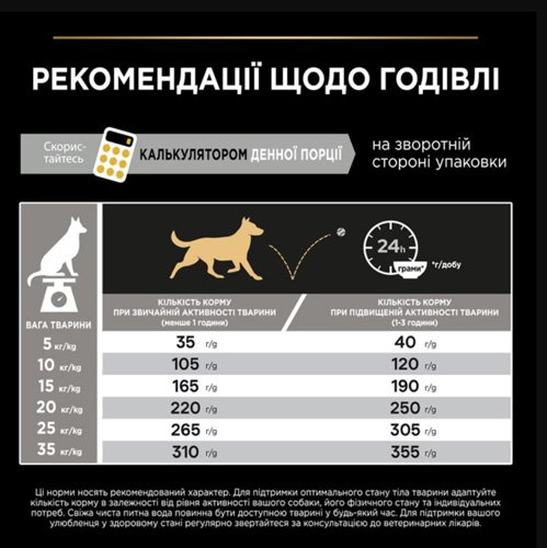 Сухий корм PRO PLAN Medium Adult 1+ Everyday Nutrition для дорослих собак середніх порід з куркою 3 кг