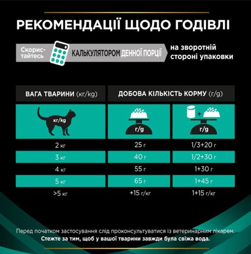 Сухий дієтичний корм PRO PLAN VETERINARY DIETS EN ST/OX Gastrointestinal для котів при порушеннях роботи шлунково-кишкового тракту 400 г