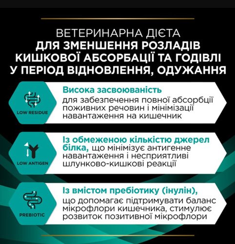Сухий дієтичний корм PRO PLAN VETERINARY DIETS EN ST/OX Gastrointestinal для котів при порушеннях роботи шлунково-кишкового тракту 400 г