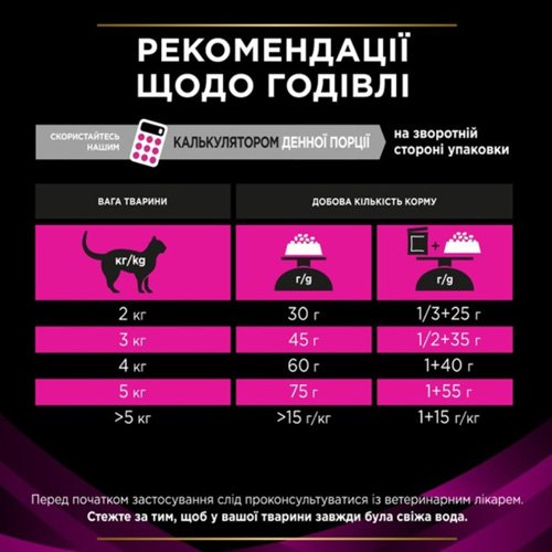 Сухий дієтичний корм PRO PLAN VETERINARY DIETS UR ST/OX Urinary для котів для розчинення та зниження утворення струвітних каменів 1,5 кг