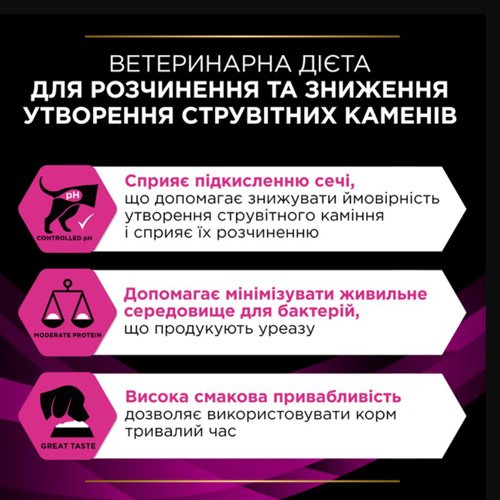 Сухий дієтичний корм PRO PLAN VETERINARY DIETS UR URINARY для собак для розчинення та зниження утворення струвітних каменів 1,5 кг