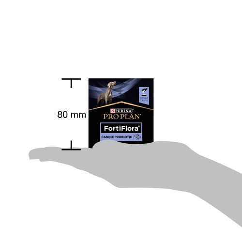 Пробиотик PRO PLAN FortiFlora для взрослых собак и щенков для поддержания нормальной миклофлоры желудочно-кишечного тракта 30х1 г