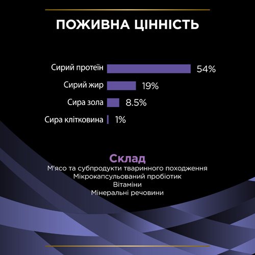 Пробиотик PRO PLAN FortiFlora для взрослых собак и щенков для поддержания нормальной миклофлоры желудочно-кишечного тракта 30х1 г