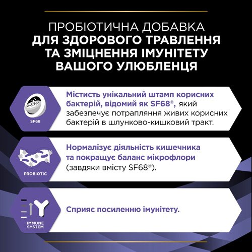 Пробиотик PRO PLAN FortiFlora для взрослых собак и щенков для поддержания нормальной миклофлоры желудочно-кишечного тракта 30х1 г