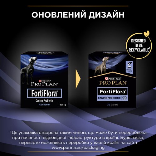 Пробиотик PRO PLAN FortiFlora для взрослых собак и щенков для поддержания нормальной миклофлоры желудочно-кишечного тракта 30х1 г