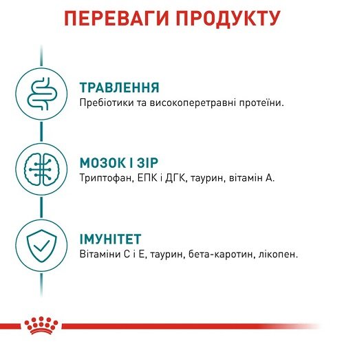Royal Canin Ageing 11+ - корм Роял Канін для котів віком від 11 років, 2 кг