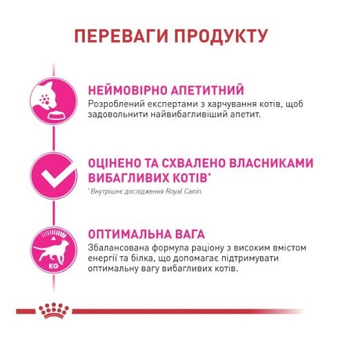 Royal Canin Fussy - корм Роял Канін для дорослих котів з вибагливим апетитом, 400 г