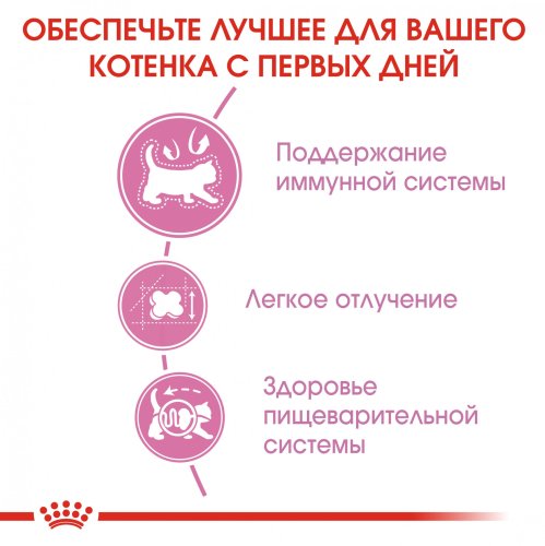 Royal Canin Mother and Babycat - корм Роял Канін для кошенят у віці від 1 до 4 місяців 400 г (2544004) 