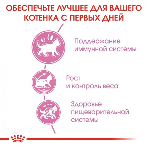 Royal Canin Kitten Sterilised - корм Роял Канін для стерилізованих кошенят 400 г (2562004) 