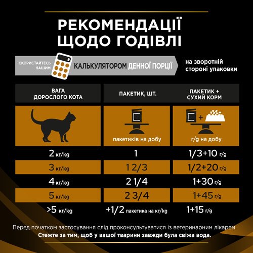 Влажный диетический корм PRO PLAN VETERINARY DIETS NF Renal Function Advanced Care для взрослых кошек при патологии почек с лососем 85 г