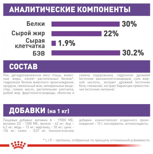 Royal Canin Giant Starter - корм Роял Канін для щенят гігантських порід собак 1 кг (2996010) 
