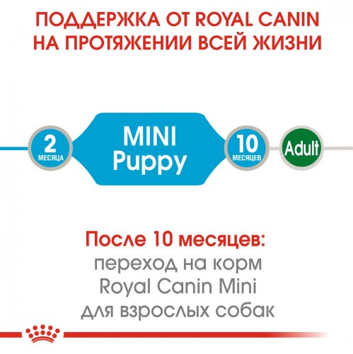 Royal Canin Mini Puppy - консервы Роял Канин для щенков мелких пород 85 г (10990019)