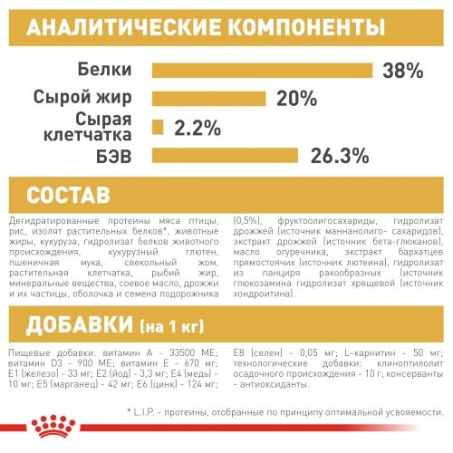 Royal Canin British Shorthair Kitten - корм Роял Канін для кошенят британських короткошерстих 10 кг (2566100) 